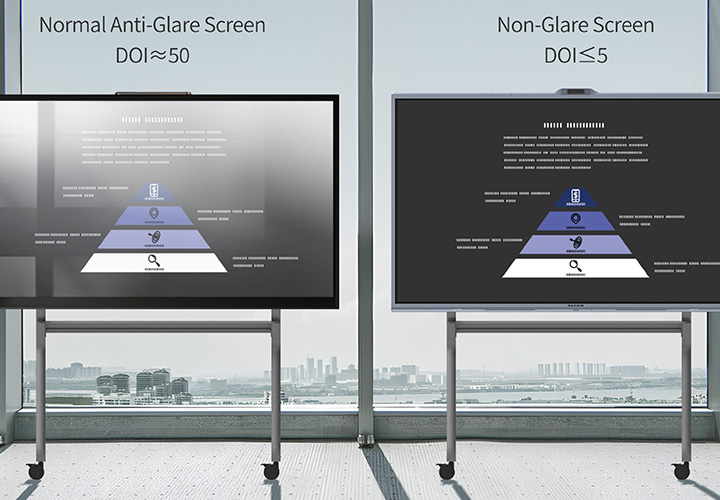 4Kノングレアディスプレイ