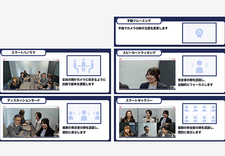 カメラレイアウト